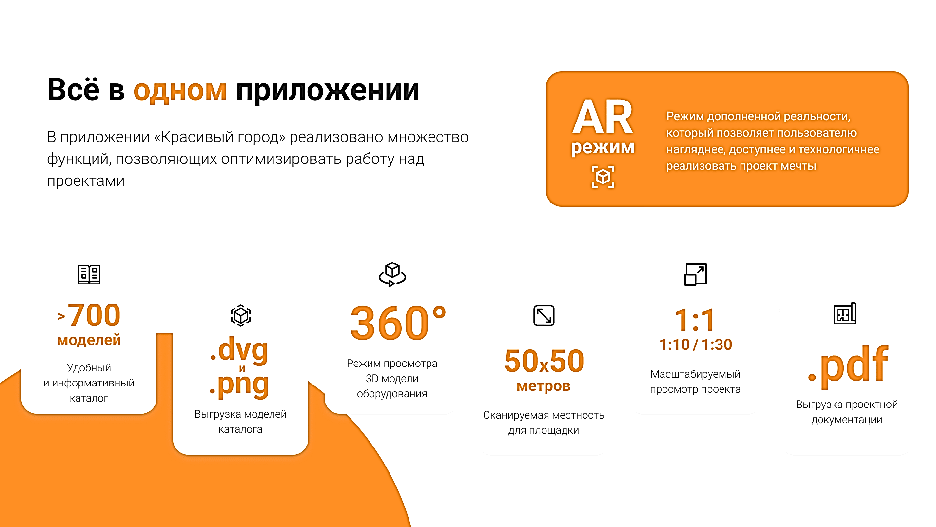 приложение красивый город